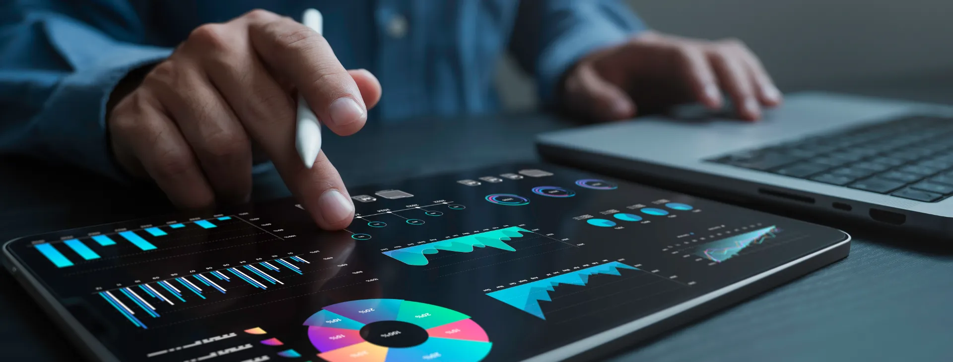 Financial Charts