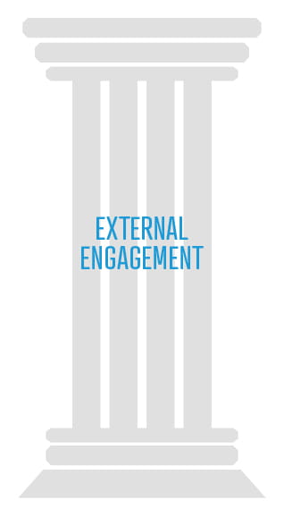 Externes Engagement