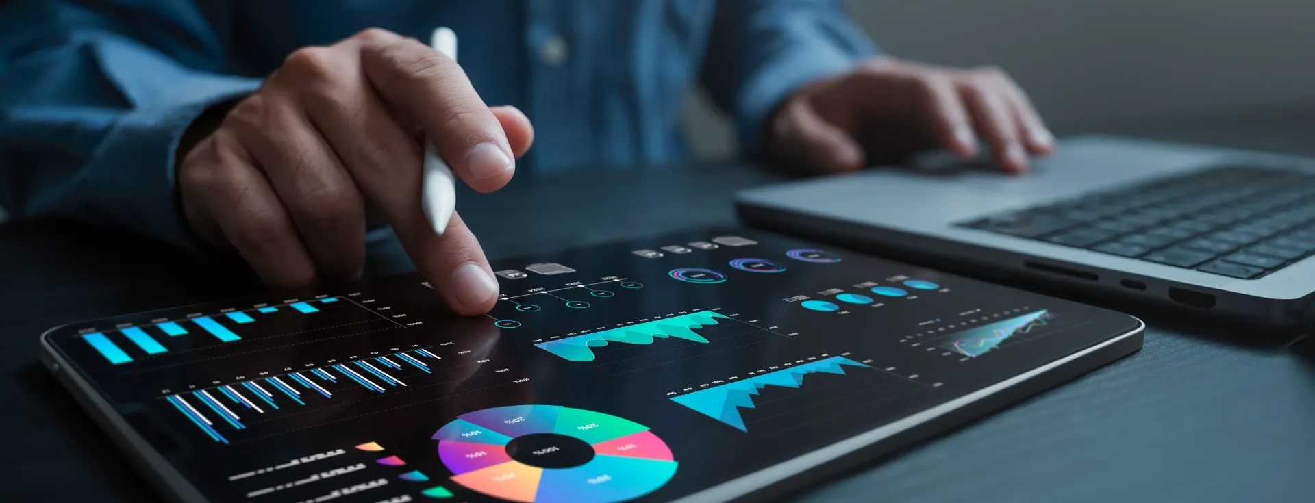 financial charts