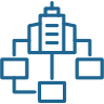 Multi Site Provider Services