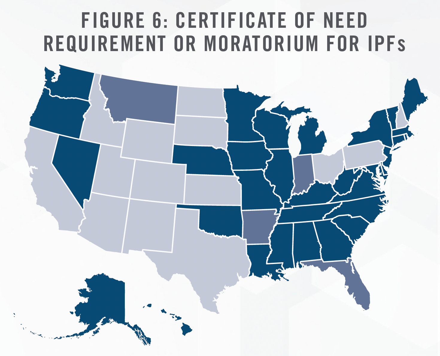 Certificate of Need