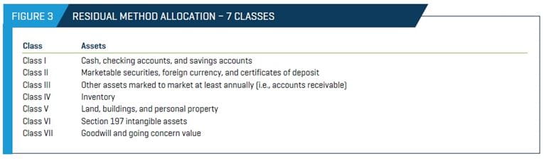How To Fill Income Tax Form 5 Online What I Wish Everyone Knew About How To Fill Income Tax In 2020 Income Tax Tax Forms Income