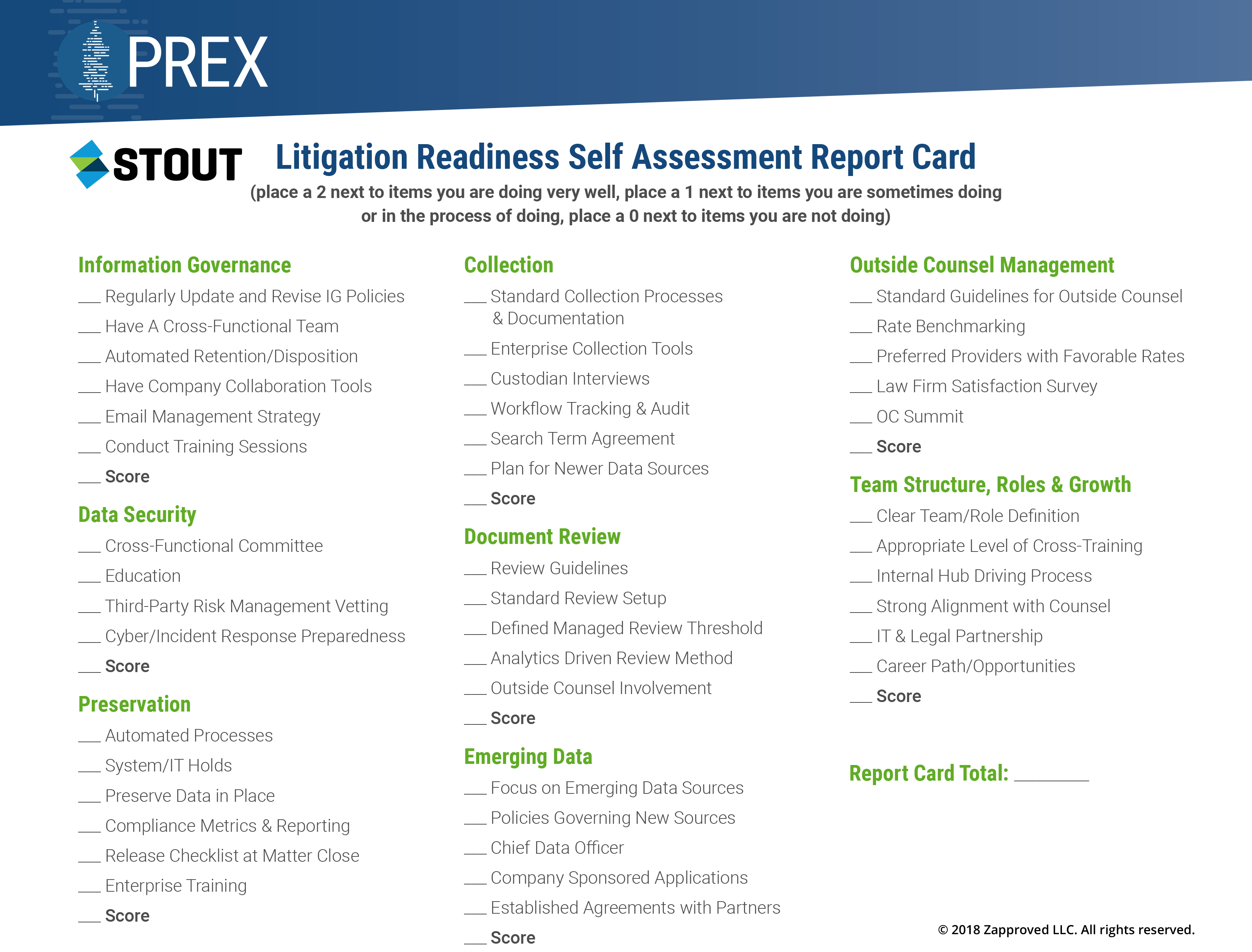 Litigation Readiness Self Assessment Report Card