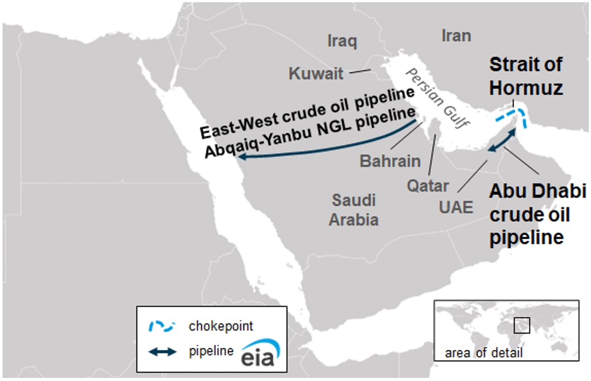 Hormuz Map