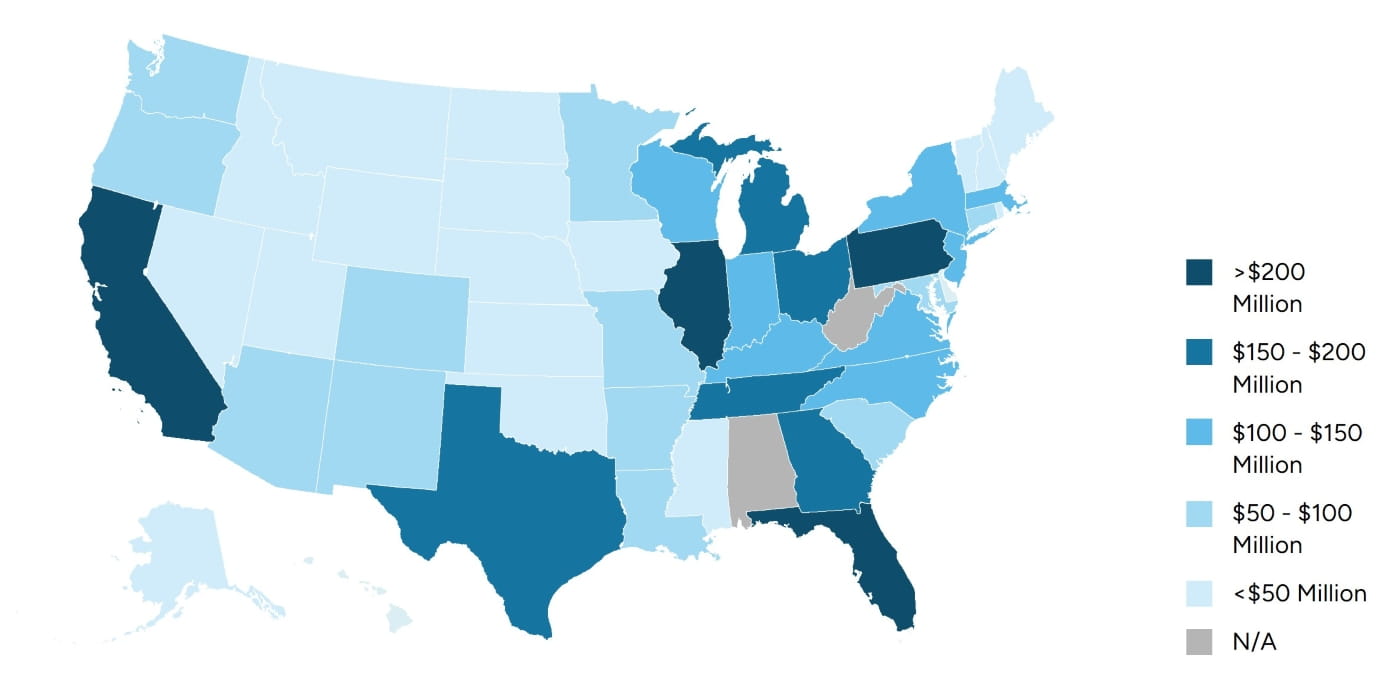 2026_Industry Insights Addiction Treatment Centers_Figure 3