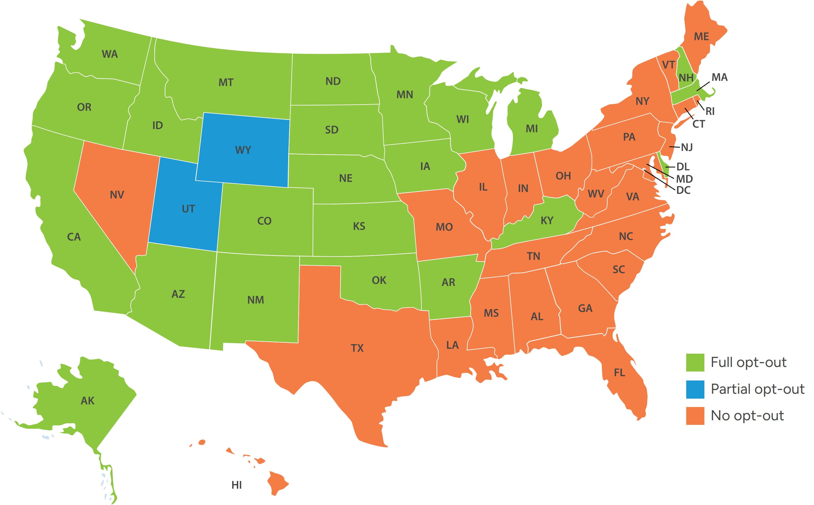 2026_The Anesthesiologist and CRNA Staffing Market_Figure 3