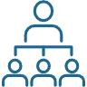 IT Strategy