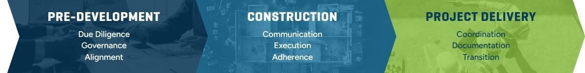 real estate development advisory graphic